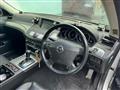 2004 Nissan Fuga