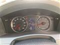 2008 Toyota Mark X