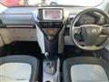 2012 Toyota IQ