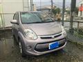 2015 Toyota Passo