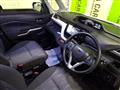 2022 Suzuki Suzuki Others