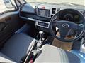 2019 Daihatsu Daihatsu Others