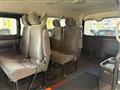 2017 Toyota Hiace Wagon