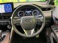 2022 Toyota Harrier
