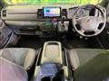 2025 Toyota Hiace Van