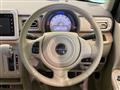2016 Suzuki Lapin