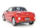 2017 Daihatsu Copen