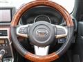 2017 Daihatsu Copen