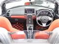 2019 Daihatsu Copen