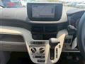 2020 Daihatsu Move