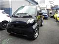 2002 Smart Smart Others