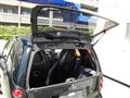 2002 Smart Smart Others
