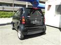 2002 Smart Smart Others