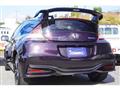 2015 Honda CR-Z