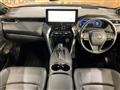 2023 Toyota Harrier