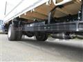 2025 Mitsubishi Fuso Canter