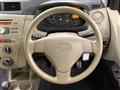 2013 Subaru Pleo
