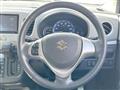 2014 Suzuki Wagon R