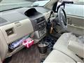 2005 Mitsubishi eK Wagon