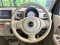 2015 Suzuki Lapin