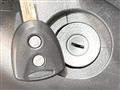 2015 Daihatsu Hijet Truck
