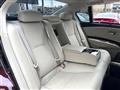 2015 Honda Legend