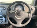 2009 Suzuki Lapin