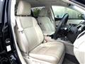 2015 Honda Legend