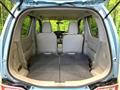2019 Suzuki Wagon R
