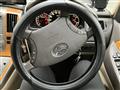 2005 Toyota Alphard G