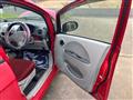 2006 Mitsubishi i