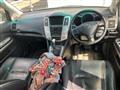 2006 Toyota Harrier Hybrid