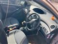 2003 Toyota Vitz
