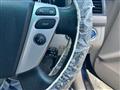 2012 Toyota Kluger Hybrid