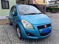 2014 Suzuki Splash