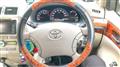 2005 Toyota Ipsum