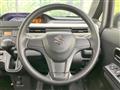 2018 Suzuki Wagon R
