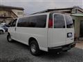 2006 Chevrolet Express