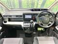 2017 Honda Honda Others