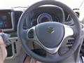 2026 Suzuki Every Wagon