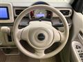 2018 Suzuki Lapin