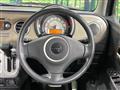 2010 Suzuki Lapin