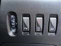 2019 Renault Twingo