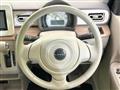 2018 Suzuki Lapin