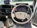 2013 Nissan Atlas