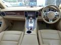 2012 Porsche Panamera