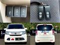 2017 Honda Honda Others