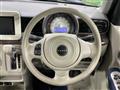 2019 Suzuki Lapin