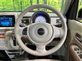 2024 Suzuki Lapin