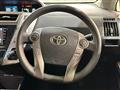 2015 Toyota PRIUS α